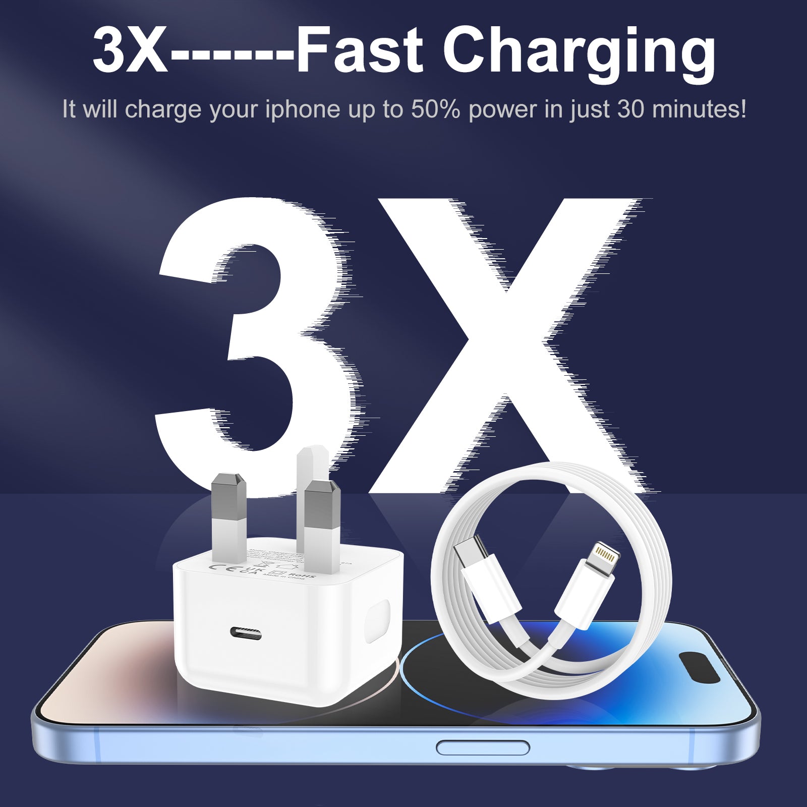 Fast Charge for iPhone 14 13, 2Pack PD for iPhone charger Fast Charge UK Plug With iPhone Charger Cable [ MFi Certified] Fast Charging Lightning Cable for iPhone 14 13 12 11 Pro Max XS X 8 6, iPad